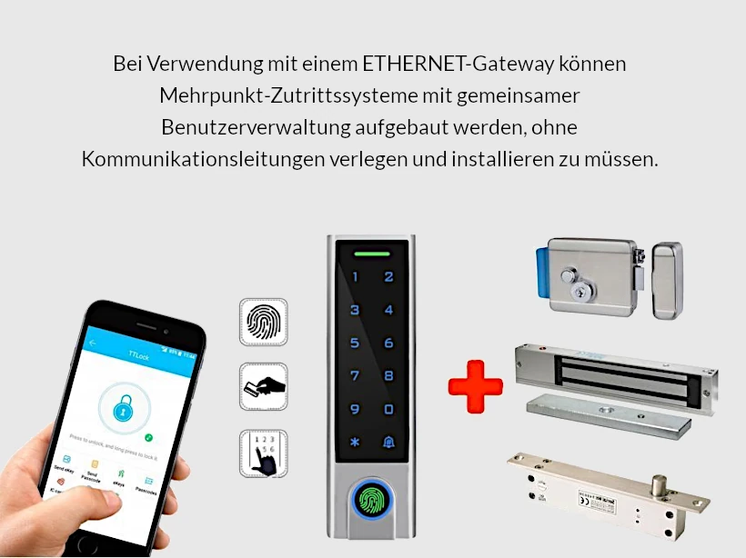 Abbildung TTLOCK S-BOX SLIM (Smart Access)