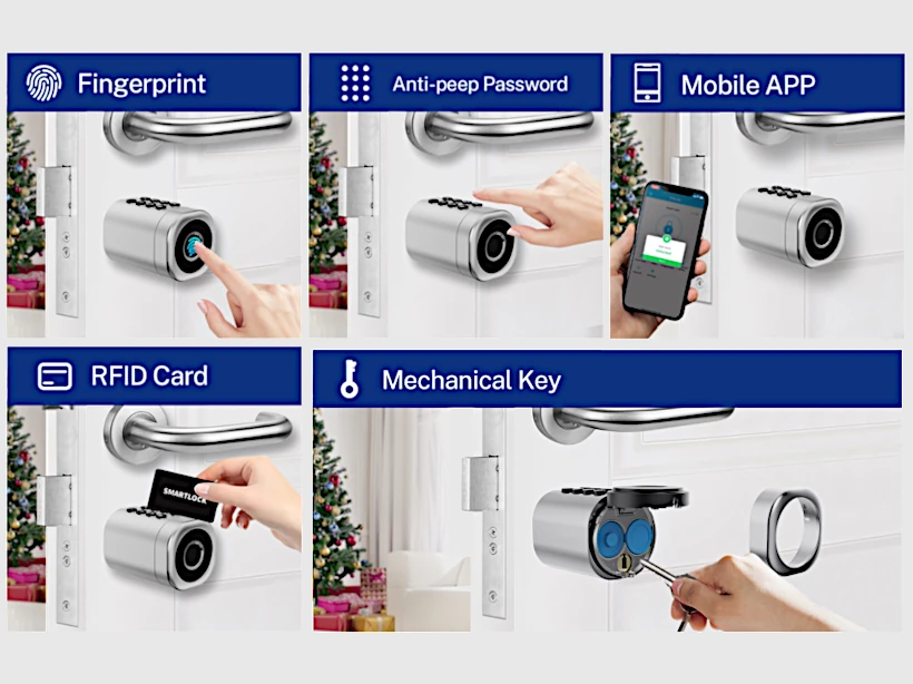 Abbildung von fünf Zugangsmöglichkeiten mit dem smarten Türzylinder TTLOCK MYSTIC PRO