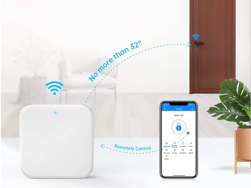 Abbildung TTLOCK G2 WiFi GATE